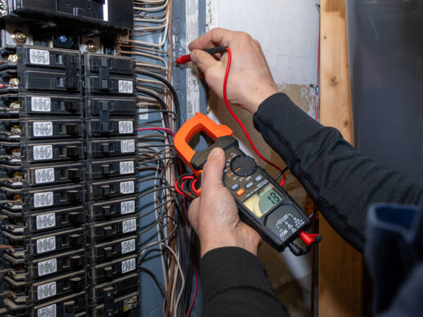 Best Electrical System Inspection  in Wickliffe, OH